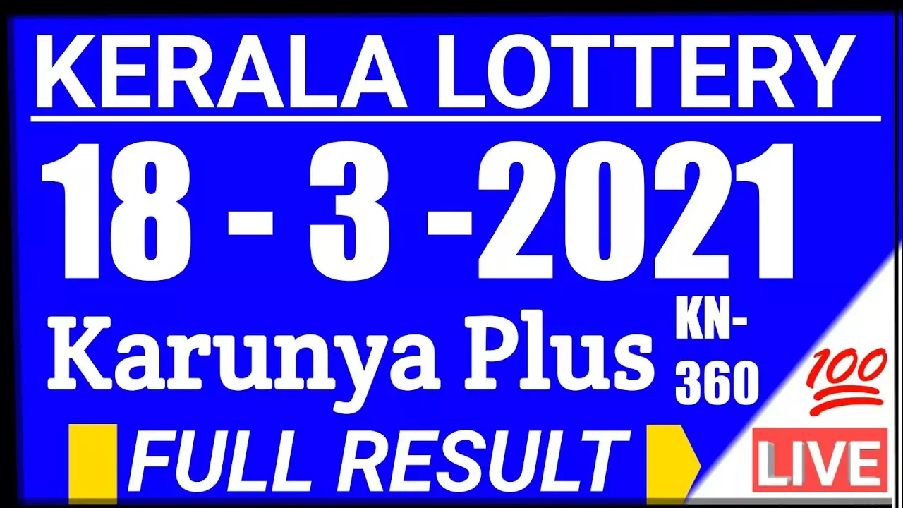 Kerala Lottery Result Declared: 'Karunya Plus KN-360' lottery winners announced