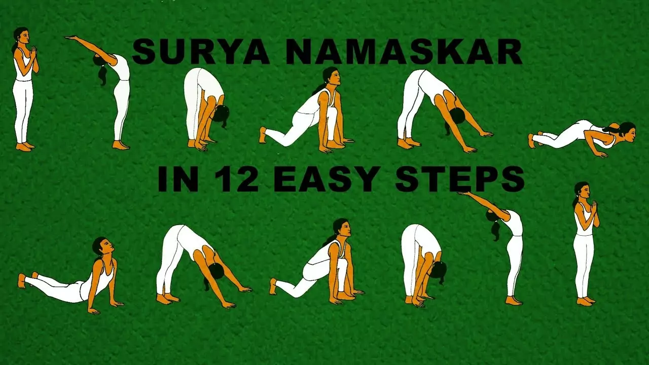 Surya Namaskar Step by Step